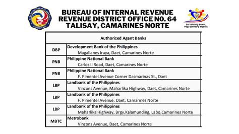 Bank Of The Philippine Islands in Daet, Camarines Norte .